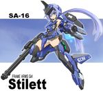  armor black_gloves blue_eyes blue_hair elbow_gloves english flying frame_arms_girl gatling_gun gloves gun headgear karukan_(monjya) long_hair mecha_musume missile panties skirt smile solo striped striped_panties stylet text_focus thighhighs twintails underwear very_long_hair weapon 