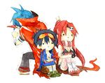  2boys bad_id bad_pixiv_id bikini_top blue_hair cape chibi goggles goggles_on_head hair_ornament kamina kamina_shades long_hair multiple_boys ponytail red_hair scarf simon sitting takemyaa tengen_toppa_gurren_lagann thighhighs traditional_media watercolor_(medium) yoko_littner 