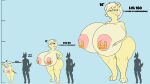 2023 absurd_res anthro bear big_breasts blonde_hair blue_eyes breasts digital_drawing_(artwork) digital_media_(artwork) elora_(sudsypup) english_text female fur hair hi_res huge_breasts hyper hyper_breasts macro magic_user mammal model_sheet nipple_outline nipple_piercing nipple_ring nipples piercing pink_nipples pink_nose ring_piercing short_hair short_stack size_difference solo staff sudsypup text thick_thighs wide_hips yellow_body yellow_fur