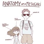  1boy 1girl absurdres anatomy_of_a_gamer_(meme) brown_hair child_gf_(orenji) commentary english_commentary english_text glasses highres looking_at_viewer meme monochrome original pedophile shirt short_hair simple_background standing sunglasses t-shirt white_background yokappa_(jokappa) 