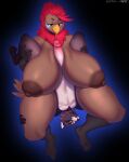  2024 4_toes 69_position absurd_res anthro areola avian beak big_breasts bird black_body black_fur blue_background blue_eyes bodily_fluids breasts brown_areola brown_body brown_nipples collar collar_only duo feathers feet fellatio female fur genitals gradient_background hair hi_res holding_partner huge_breasts leg_grab male mammal multicolored_body multicolored_fur nipples nude oral oscine passerine penile penis penis_between_breasts pink_penis red_eyes red_hair robin_(bird) saliva saliva_on_tongue saliva_string scutes sex simple_background snavel tail tail_feathers thick_thighs thigh_grab toes torou two_tone_body two_tone_fur upside_down upside_down_fellatio yellow_sclera 