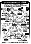  animal_ears charlotte_e_yeager chart christiane_barkhorn eila_ilmatar_juutilainen erica_hartmann francesca_lucchini gertrud_barkhorn greyscale highres jealous lynette_bishop minna-dietlinde_wilcke miyafuji_yoshika monochrome multiple_girls onizuka_takuto partially_translated perrine_h_clostermann relationship_graph romaji sakamoto_mio sanya_v_litvyak strike_witches translation_request world_witches_series yamakawa_michiko yuri 