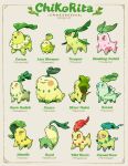  abomasnow alternate_color alternate_design animal_focus artist_name aurorus blush_stickers cacturne chikorita comfey english_commentary english_text fusion lurantis no_humans onemegawatt open_mouth pink_eyes plant_monster pokemon red_eyes roserade serperior smile snorlax trevenant tropius tyrantrum whimsicott 