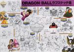  cell_(dragon_ball) concept_art dragon_ball dragonball_z majin_buu monochrome official_art scan sketch son_gohan son_gokuu super_saiyan super_saiyan_2 super_saiyan_3 