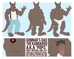  anthro anti_dev balls bulge clothing humanoid_penis kangaroo male mammal marsupial model_sheet nude penis solo underwear 