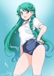  aqua_hair blue_buruma blue_eyes buruma character_name contrapposto cowboy_shot go!_princess_precure gym_uniform hand_on_hip inoue_sora kaidou_minami long_hair name_tag one-piece_swimsuit precure school_swimsuit shirt short_sleeves solo standing swimsuit swimsuit_under_clothes twitter_username very_long_hair white_legwear white_shirt 