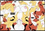  abdominal_bulge anthro balls big_balls big_breasts big_penis breasts canine comic cum cum_drip cum_inflation digimon dripping excessive_cum female forced fox guilmon huge_breasts hyper hyper_breasts hyper_penis inflation lactating male male/female mammal mykiio outside penis pussy pussy_juice rape red_skin redoxx renamon scalie sex vein veiny_balls veiny_penis yellow_skin 