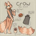 2026 anthro bottomless bottomless_anthro bottomless_male brown_body brown_fur brown_nose brown_pawpads canid canine clothed clothing collar crow_(mollietown) digital_drawing_(artwork) digital_media_(artwork) english_description english_text fluffy fluffy_tail fox fur green_eyes hi_res inner_ear_fluff male mammal model_sheet mollietown pawpads red_collar solo standing tail tan_body tan_fur tan_inner_ear_fluff text tuft wearing_collar