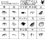  ang bad_id bad_pixiv_id chart copyright_request eyes greyscale monochrome tareme translated tsurime 