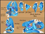  2011 animal_genitalia anthro anyare avian bird blue_feathers breasts cloaca cloud_(amaterasu1) feathers female macaw model_sheet multiple_poses parrot solo wings 