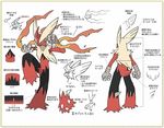  avian blaziken claws concept_art game_freak mega_pokemon official_art pokemon pokemon_oras pokemon_xy simple_background sugimori_ken translation_request 