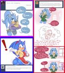  2015 amy_rose anthro big_breasts blaze_the_cat breasts butt cat cleavage clothed clothing crossgender cuisine dialogue dildo english_text feline female hedgehog mammal sex_toy sonic_(series) text 