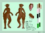  2018 4_toes 5_fingers anthro areola back_muscles belly big_butt big_thighs biped black_claws border breasts brown_body brown_spots brown_tail butt character_name claws close-up collarbone color_swatch cross_section dewclaw digital_drawing_(artwork) digital_media_(artwork) digitigrade disembodied_mouth disembodied_tail ear_piercing english_text eyelashes fangs female full-length_portrait gaping_mouth gauged_ear gender_symbol green_background green_eyes handpaw hi_res hindpaw hybrid lighting looking_up lowland_paca lvliso mammal measurements medium_breasts model_sheet multiple_poses mustelid nipples nude open_mouth paca pawpads paws piercing pink_areola pink_nipples pink_nose pink_pawpads pink_pussy pink_tongue portrait pose pussy red_tongue rodent shadow sharp_teeth short_tail side_boob simple_background small_waist smile snout solo species_name spots spotted_body spotted_tail standing symbol teeth text toe_claws toes tongue two_tone_tongue wide_hips ♀ 