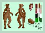  2018 4_toes 5_fingers anthro areola back_muscles belly big_butt big_thighs biped black_claws border breasts brown_fur brown_spots brown_tail butt character_name claws close-up collarbone color_swatch cross_section dewclaw digital_drawing_(artwork) digital_media_(artwork) digitigrade disembodied_mouth disembodied_tail ear_piercing english_text eyelashes fangs female fluffy fluffy_tail full-length_portrait fur gaping_mouth gauged_ear gender_symbol green_background green_eyes handpaw hindpaw hybrid lighting looking_up lowland_paca lvliso mammal measurements medium_breasts model_sheet multiple_poses mustelid nipples nude open_mouth paca pawpads paws piercing pink_areola pink_nipples pink_nose pink_pawpads pink_pussy pink_tongue portrait pose pussy red_tongue rodent shadow sharp_teeth short_tail side_boob simple_background small_waist smile snout solo species_name spots spotted_fur spotted_tail standing symbol teeth text toe_claws toes tongue two_tone_tongue wide_hips ♀ 