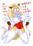  anthro big_breasts blue_eyes breasts brown_fur canine cleavage clothed clothing corset eyewear female fox front_view fur glasses hair happy japanese_text kazuhiro kemono legwear long_hair mammal markings multicolored_fur open_mouth orange_fur simple_background socks_(marking) solo tan_hair text translation_request white_background white_fur white_sclera 