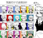  147 1girl absurdres bad_id bad_pixiv_id blush braid chart check_translation expressions hairband highres izayoi_sakuya monochrome partially_translated smile spot_color tears touhou translation_request twin_braids 