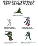  choujikuu_yousai_macross esbeliben flemenmik glaug gnerl highres macross mecha military no_humans nousjadeul-ger queadluun-rau quimeliquola regult roiquonmi simple_background translated zentlardy_alphabet zentradi 