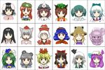  :3 ^_^ blush_stickers chen cirno closed_eyes face hakurei_reimu hat hong_meiling houraisan_kaguya inaba_tewi inubashiri_momiji kisume konpaku_youmu lyrica_prismriver maku_(wasabishock) mima moriya_suwako multiple_girls nazrin oota_jun'ya_(style) parody patchouli_knowledge saigyouji_yuyuko smile style_parody toramaru_shou touhou unzan wizard_hat yasaka_kanako 