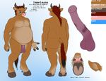  animal_genitalia balls blue_eyes bovine cattle chubby equine eyewear fur glasses horn horse horsecock hybrid immelmann immelmann_(character) male mammal model_sheet musclegut muscular nipples penis tuft 