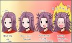  ahoge aura brown_eyes commentary comparison evolution jun'you_(kantai_collection) kantai_collection purple_hair smile sparkle spiked_hair translated yano_toshinori 