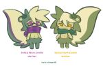 animal_humanoid chibi cookie_(cookie_run) cookie_run english_text fan_character fur green_body green_fur green_kerchief green_neckerchief green_tail hi_res humanoid kerchief mammal mammal_humanoid mephitid mephitid_humanoid neckerchief neckwear purple_scarf scarf simple_background skunk skunk_humanoid solo stonerobjectum tail text white_background