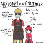  1boy 1girl :3 alarm_siren anatomy_of_a_gamer_(meme) arrow_(symbol) belt blunt_bangs blush_stickers borrowed_character checkered_cloak cloak closed_mouth clothes_writing colored_skin commentary engineer_(tf2) english_commentary english_text gloves goggles hard_hat height_difference helmet highres joints knee_pads looking_at_viewer meme mini-sentry-chan_(fizzywattr) one-eyed original overalls personification raised_eyebrow red_cloak red_engineer_(tf2) red_eyes red_hair red_shirt robot_girl robot_joints shirt short_hair simple_background sleeves_rolled_up smile standing straight-on team_fortress_2 utility_belt veeasinvince weapon white_background white_skin yellow_gloves 