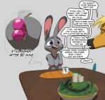  anal anal_masturbation anal_penetration anthro buck_colton_(thehumancopier) clothed clothing dildo dildo_in_ass dildo_insertion disney duo english_text equid equine fan_character female fur genitals grey_body grey_fur horse judy_hopps lagomorph leporid long_ears male mammal masturbation mostly_offscreen_character object_in_ass open_mouth penetration purple_eyes pussy rabbit sex_toy sex_toy_in_ass sex_toy_insertion shirt short_tail speech_bubble t-shirt tail tan_body tan_fur teeth text thehumancopier tongue topwear zootopia 