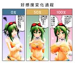  3d breasts goggles goggles_on_head gumi highres huge_breasts large_breasts mikumikudance navel takesui translated vocaloid 