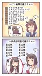  3girls beaver buck_teeth cellphone comic commentary_request fusou_(kantai_collection) ido_(teketeke) kantai_collection multiple_girls open_mouth phone smartphone sparkle spoken_ellipsis translated yamashiro_(kantai_collection) yukikaze_(kantai_collection) 