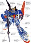  1980s_(style) aeug artist_request beam_rifle cross-section energy_cannon energy_gun english_commentary gundam machinery mecha mecha_focus mobile_suit official_art promotional_art retro_artstyle robot scan science_fiction shield translation_request v-fin weapon zeta_gundam zeta_gundam_(mobile_suit) 