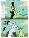 absurd_res angry anthro black_clothing black_dress bonnymama7 breasts canid canine canis cleavage clothed clothing cloud comic day dress elphaba_(bonnymama7) english_text female group hat headgear headwear hi_res humanoid humanoid_pointy_ears jojo&#039;s_bizarre_adventure magic_user mammal motion_blur pointy_ears running sky stand_(jjba) text trio witch witch_hat wolf