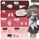  1girl ahoge beret black_hat black_ribbon black_skirt blush_stickers brain brown_hair chart collared_shirt commentary_request eyeball_hat_ornament fang feet_out_of_frame hand_up hat heart_(organ) index_finger_raised kidney liver looking_at_viewer lungs neck_ribbon odayaka_zoumotsu-chan one_eye_closed open_mouth original pantyhose pleated_skirt red_eyes ribbon shirt short_hair skin_fang skirt smile solo standing suzua_(sofw0) timestamp translation_request white_pantyhose white_shirt 