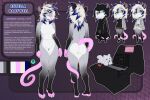 2026 american_opossum anthro biped bottomwear breasts butt claws clothed clothed_anthro clothed_female clothing countershade_torso countershading digital_drawing_(artwork) digital_media_(artwork) feet female fingers front_view fully_clothed fully_clothed_anthro fully_clothed_female fur hair hi_res koda_walker looking_at_viewer mammal marsupial model_sheet nude nude_anthro nude_female pouch_(anatomy) rear_view solo tail toes topwear