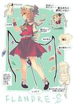  ascot blonde_hair character_name flandre_scarlet hat highres open_mouth red_eyes ribbon short_hair side_ponytail smile solo touhou translated uu~ vento wings 