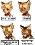  androgynous animal_ears cat cat_ears chart collar diagram furry lowres original po-ju 