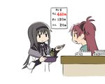  akemi_homura basin bathhouse black_hair black_hairband blank_stare coin comic counter expressionless fang hairband hands jitome long_hair magical_girl mahou_shoujo_madoka_magica multiple_girls oda_takayuki ponytail red_hair simple_background soap towel white_background yen 