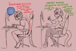 2023 3:2 american_opossum anthro barefoot breasts chair clothing computer_monitor correct_gaming_posture digital_media_(artwork) english_text eyewear feet female fishnet fishnet_legwear footwear furniture gender_transformation glasses hair hi_res high_heels keyboard legwear line_art mag_(pepperpkmon88) male mammal marsupial mtf_transformation office_chair pepperpkmon88 platform_footwear platform_heels short_hair solo tail text the_binding_of_isaac_(series) transformation virginia_opossum