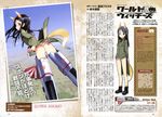  animal_ears ass gun megane pantsu shimada_humikane strike_witches string_panties suwa_amaki tail uniform 