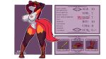  2019 alpha_channel anthro areola big_breasts biped black_fur boots breasts canid canine cassidy_(kobold_adventure) clothed clothing countershading cowboy_boots cowboy_hat digital_media_(artwork) english_text female footwear fox fur hair hat hi_res key kobold_adventure logo mammal model_sheet mostly_nude nipples orange_fur pose pussy quitetricky red_eyes red_hair simple_background smile smirk smug solo standing story story_in_description text translucent transparent_background video_games white_fur 