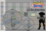 absurd_res anthro arthropod big_breasts big_butt big_penis breasts butt english_text genitals grey_body herm hi_res insect intersex jeki8998 microsoft minecraft mojang penis silverfish solo text thick_thighs xbox_game_studios