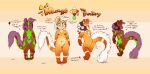 2020 anthro asinus bioluminescence blue_eyes donkey dreadlocks equid equine eyebrows eyelashes glowing hi_res kemotobi male mammal mango_(kemotobi) model_sheet nipples nonbinary_(lore) nude nudist plantigrade smile solo tribal
