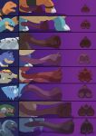animal_genitalia animal_penis avalugg big_penis blastoise brown_penis carracosta chart cloaca cloacal_penis drednaw eyes_closed feral flared_penis fossil_pokemon generation_1_pokemon generation_3_pokemon generation_4_pokemon generation_5_pokemon generation_6_pokemon generation_7_pokemon generation_8_pokemon genitals group hi_res hisuian_avalugg hisuian_form male nintendo nubbed_corona_glans open_mouth penis penis_chart pink_penis pokegontc pokemon pokemon_(species) pupils red_penis red_pupils regional_form_(pokemon) reptile scalie seminal_groove tail tail_cloaca tail_genitals torkoal torterra turtle turtle_penis turtonator unusual_anatomy unusual_genitalia unusual_penis unusual_tail urethra white_sclera yellow_sclera