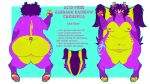  acid_funk ammoniate anthro belly belly_piercing big_belly big_butt biohazard_symbol breasts bright_colors butt curly_hair ear_piercing eyebrows facial_piercing female fur hair hazard_symbol heterochromia hi_res mammal markings mephitid model_sheet multi_nipple nipple_piercing nipples overweight overweight_female pawpads piercing pink_nipples pink_nose pink_pawpads purple_body purple_fur purple_hair skunk solo striped_markings striped_tail stripes symbol tail tail_markings text thick_eyebrows yellow_belly yellow_paws 