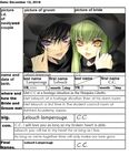  cc code_geass lelouch_lamperouge marriage_certificate 