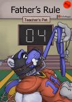 absurd_res animal_mask anthro bdsm bear bone_gag clothing collar cover cover_art cover_page dominant dominant_male duo english_text father_(lore) father_and_child_(lore) father_and_son_(lore) feet foot_on_chest football_helmet gag hi_res incest_(lore) jersey leash male male_focus mammal mask muscular muscular_male parent_(lore) parent_and_child_(lore) parent_and_son_(lore) petplay plaguedobsession pup_mask puppyplay roleplay shirt son_(lore) sports_jersey submissive submissive_male text topwear