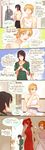  2boys 2girls black_hair blonde_hair chuu comic crossdressing english green_eyes highres jaune_arc lie_ren long_hair multiple_boys multiple_girls nora_valkyrie open_mouth orange_hair ponytail pyrrha_nikos red_hair rwby short_hair 