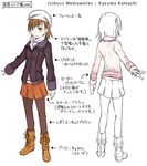  boots brown_eyes brown_hair character_sheet coat fur_hat haimura_kiyotaka hair_ornament hairpin hat kneepits legs misaka_mikoto pantyhose skirt to_aru_majutsu_no_index winter_clothes 