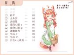  absurdres animal_ears basket blush bread dog_ears food furry fuu_(frol) highres kohaku_(fuu) long_hair one_eye_closed open_mouth original simple_background smile snout solo tail translation_request white_background 