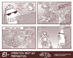  admiral_(kantai_collection) comic defense_of_the_ancients depth_charge dota_2 edwin_(cyberdark_impacts) english hand_on_hip highres holding isuzu_(kantai_collection) kantai_collection monochrome sharp_teeth short_hair skirt standing submarine_hime sunglasses tanaka_kensuke teeth thighhighs tidehunter twintails upper_body zettai_ryouiki 