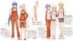  alternate_costume alternate_hairstyle bad_id bad_pixiv_id bike_shorts buruma fujiwara_no_mokou gym_uniform kamishirasawa_keine kokotetsu komeiji_koishi komeiji_satori mizuhashi_parsee multiple_girls touhou track_suit translation_request 